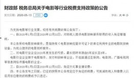 电影行业最新消息爆料,最新爆料揭秘行业幕后真相