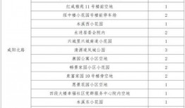 天津爆料核酸价格表最新,一检难求，价格几何？