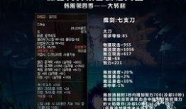 地下城最新春节爆料新闻,新春狂欢，神秘宝藏等你来寻！