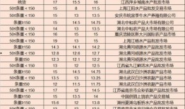 江阳市场爆料事件最新消息,真相大白，疑云散去