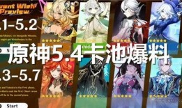 原神5.4版本的最新爆料有哪些,新角色、新剧情，探索神秘“翠绿之洲”