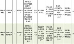 襄阳鞋厂最新爆料招聘网,诚邀精英共筑品质未来