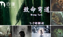 致命弯道7在线观看,生死竞速，极限挑战再升级