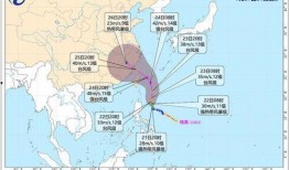 中国台风最新爆料消息,多路径影响沿海地区，防御措施升级预警！”