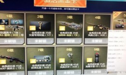 cf最新活动爆料博主,精彩纷呈，福利满满，不容错过！