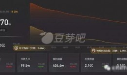 抖音影技能爆料最新进展