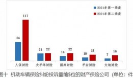保险新闻最新爆料视频,视频揭露惊人内幕